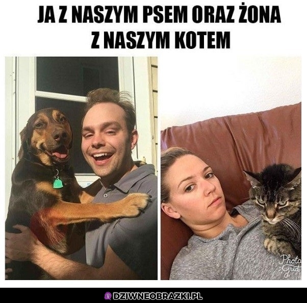 Różnica