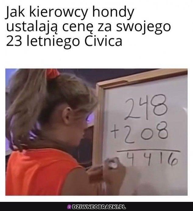 Ustalenie ceny