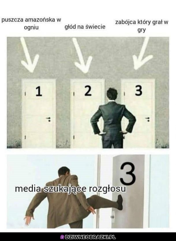 Wybór tematu dnia w mediach