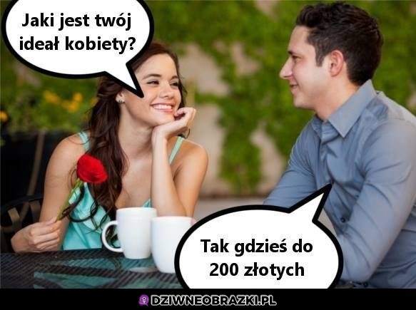 Ideał