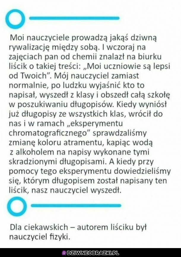 Rywalizacja między nauczycielami