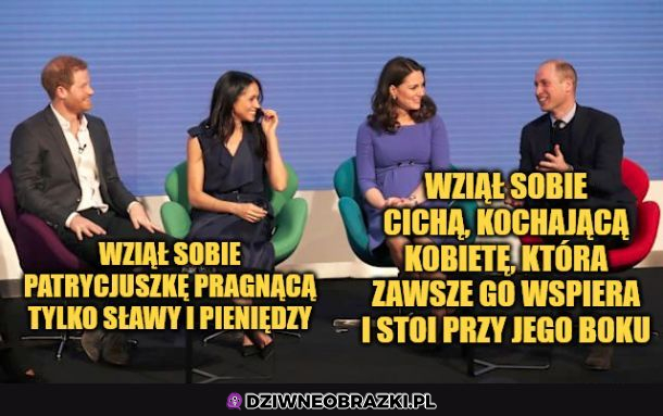 Rodzina Królewska