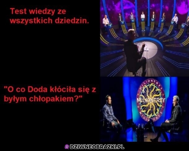 Różnica