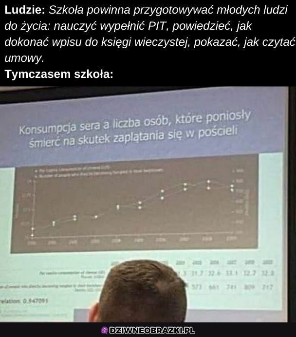 Super przydatne info