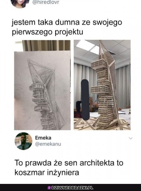 Super projekt
