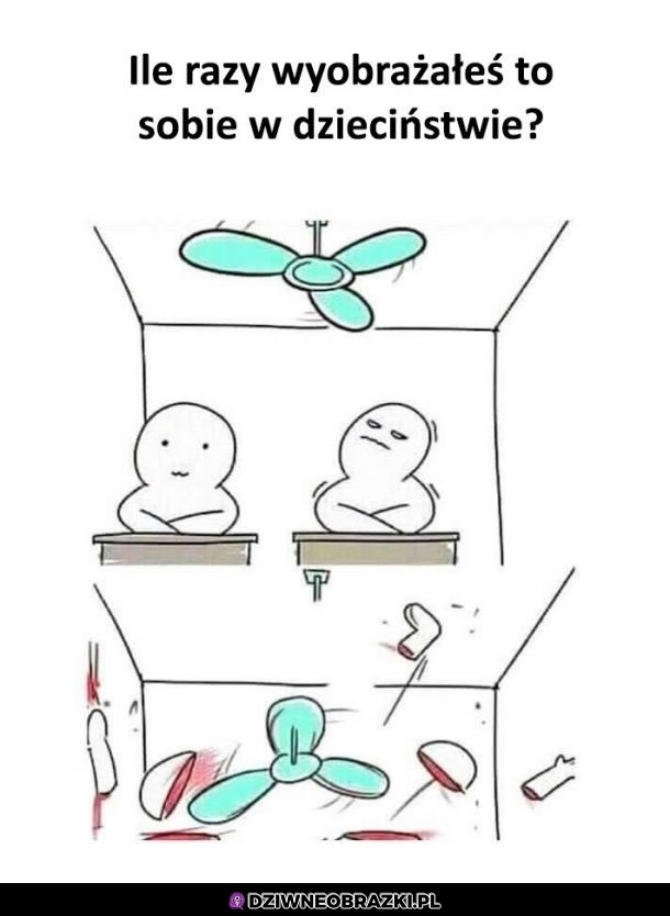 Zbyt czesto