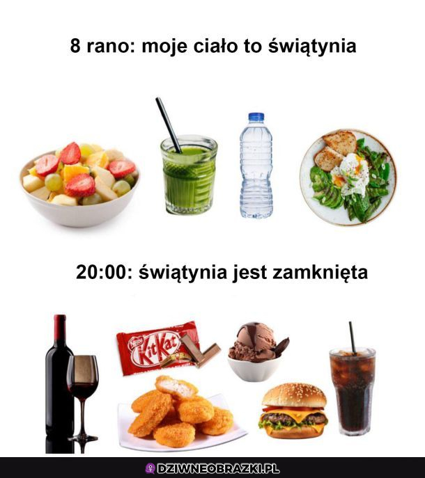 Wszystko zależy od godziny