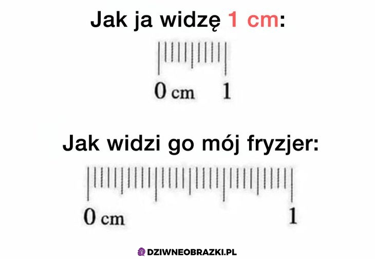 Jak mój fryzjer widzi jeden centymetr