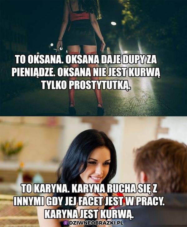 Różnica