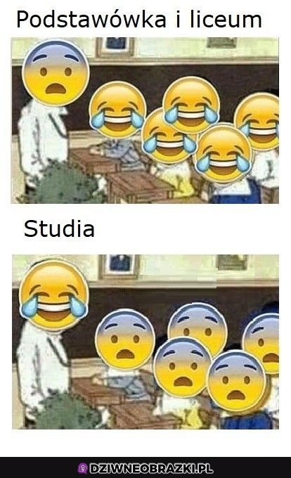 Odwrócenie sytuacji