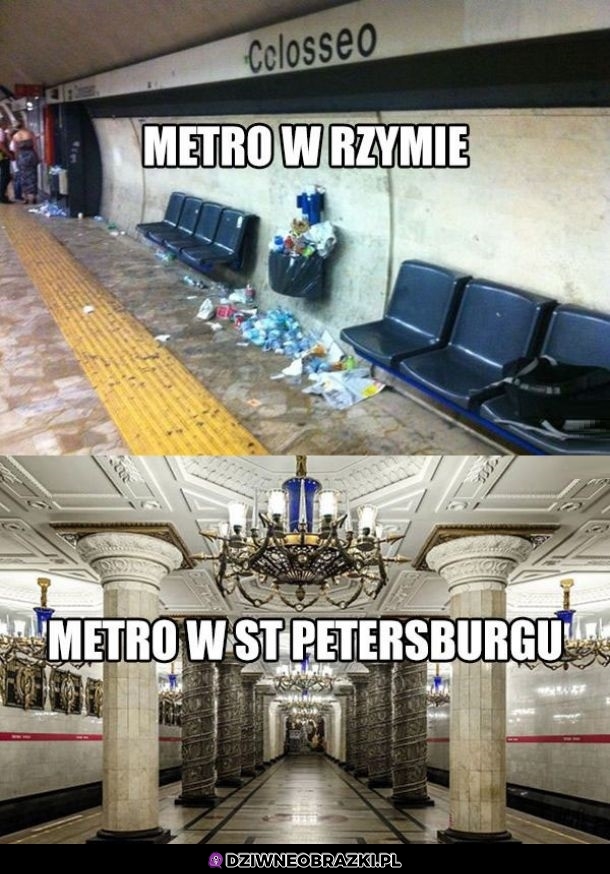 Różnica