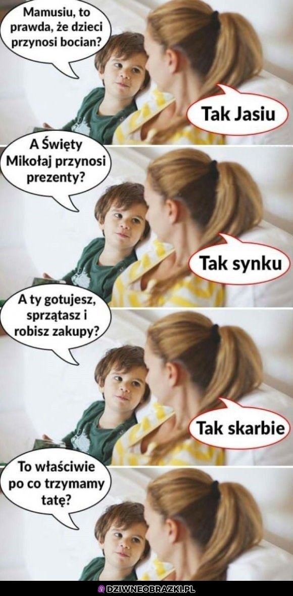 Czy to prawda?