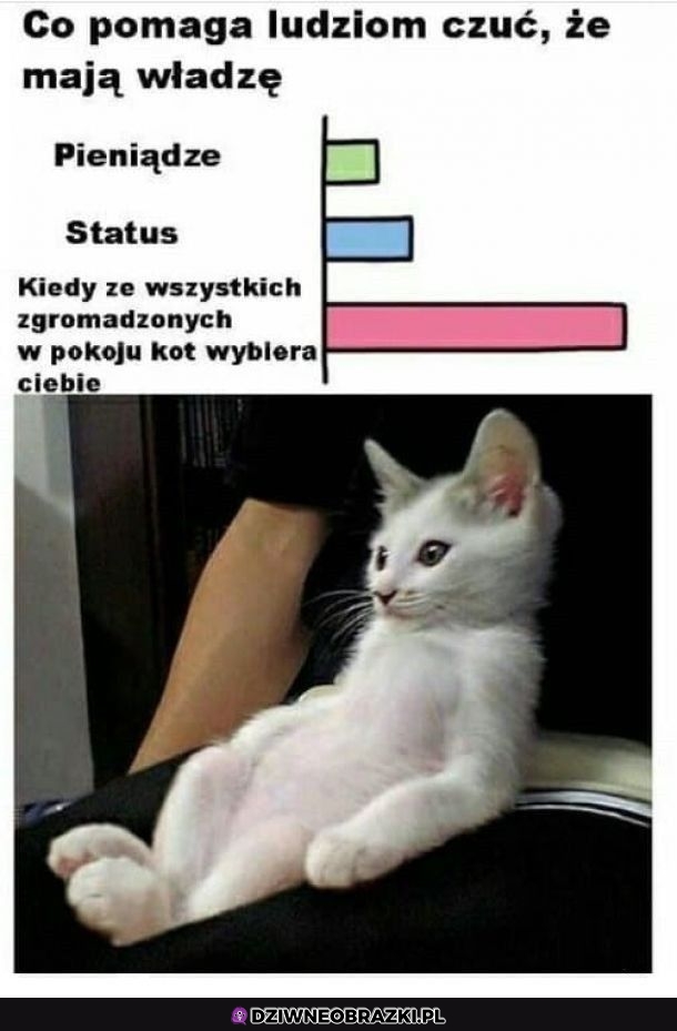 Najlepsze uczucie