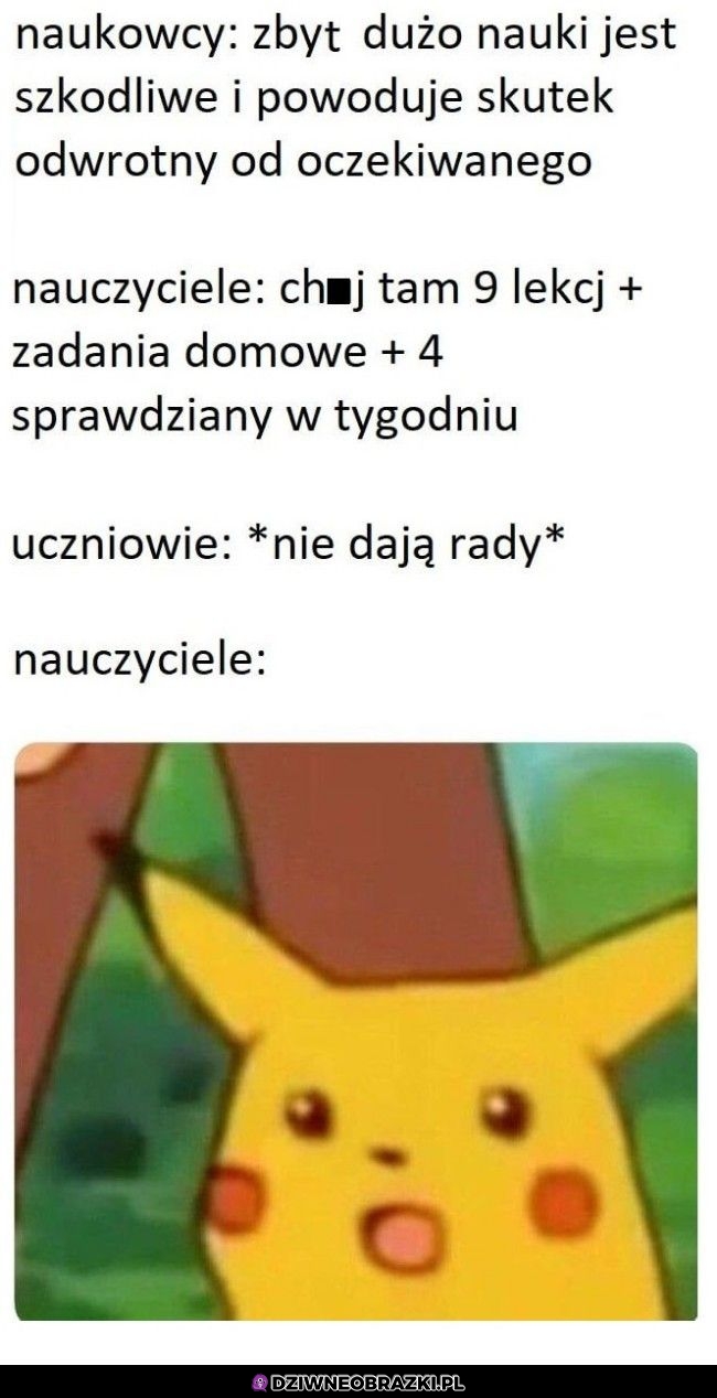 Takie są fakty