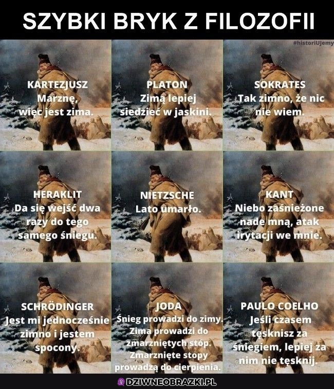 Filozofia na szybko