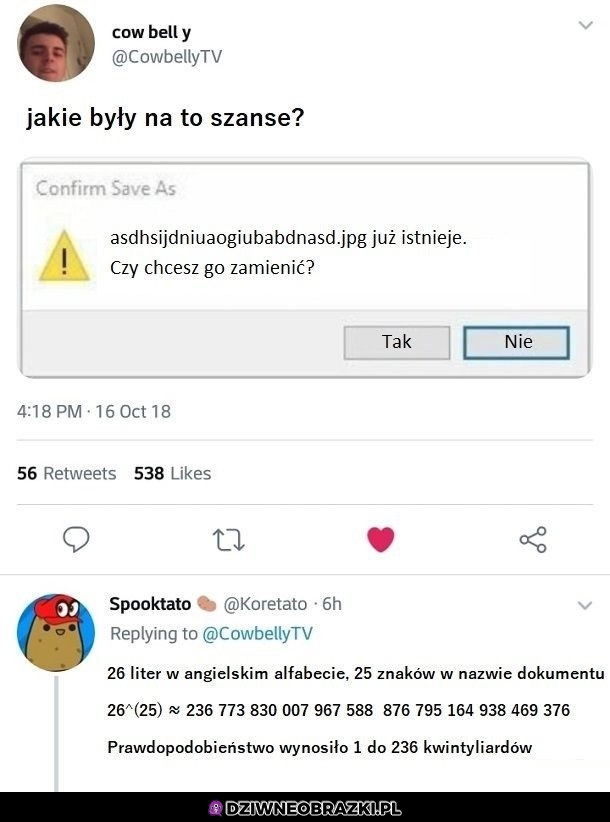 Jakie były szanse?