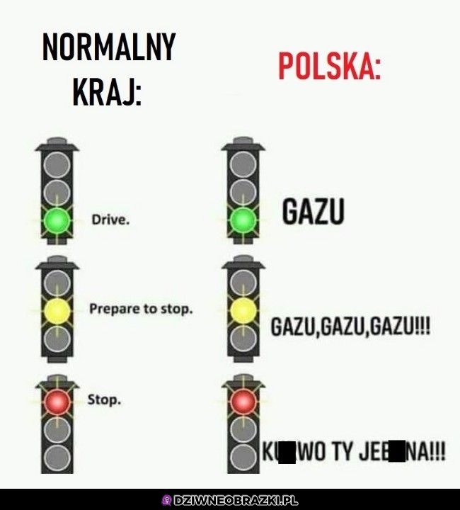 Światła