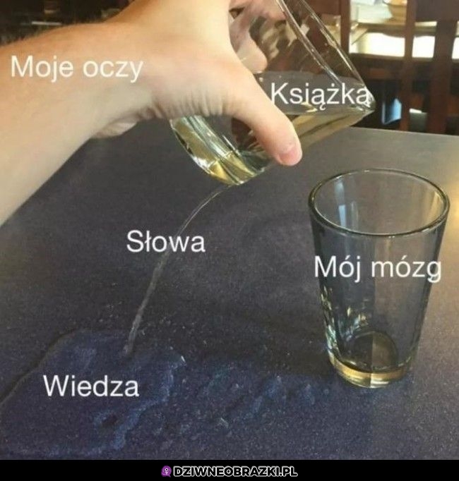 Tak przyswajam