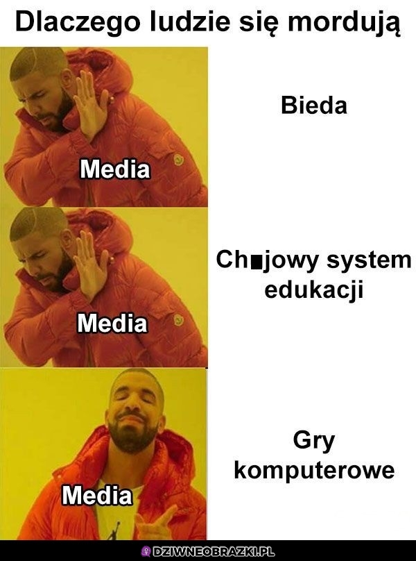 Powód wszelkiego zła