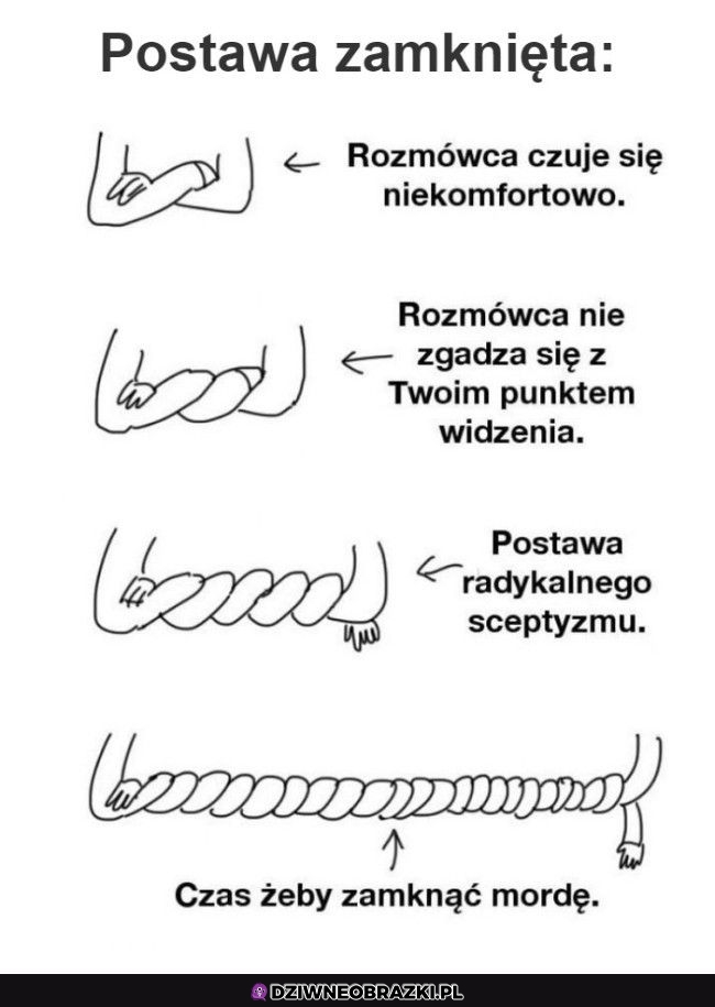 Postawa zamknięta