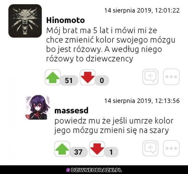 Zmiana koloru mózgu