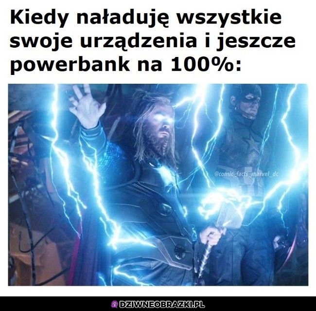 Bóg elektryczności