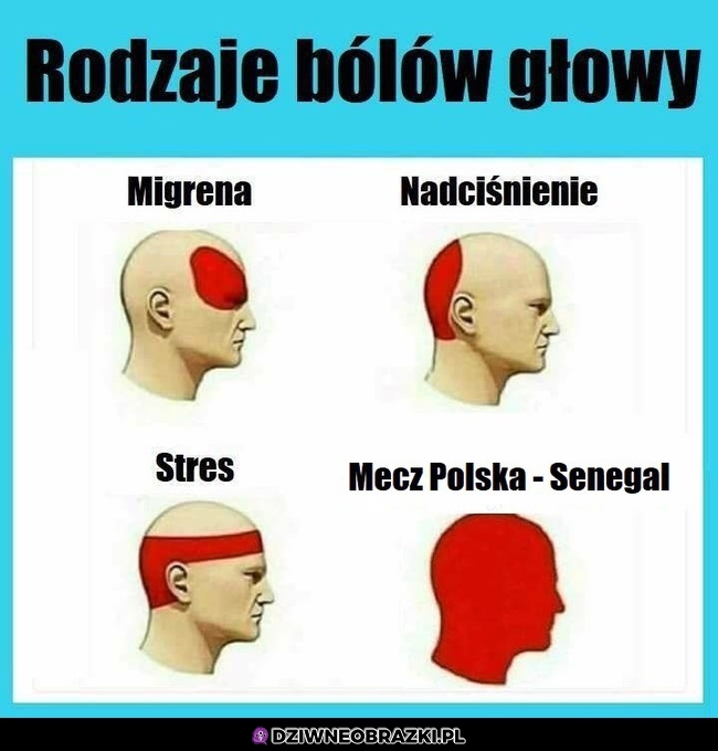 Prawdziwy ból