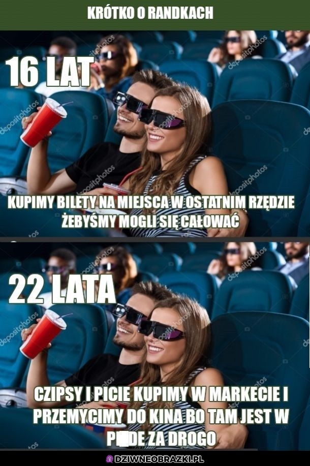 Randkowanie
