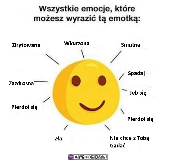 Emocje w jednej emotce