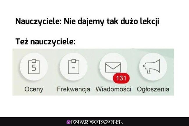 No oczywiście
