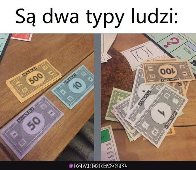 Dwa typy ludzi