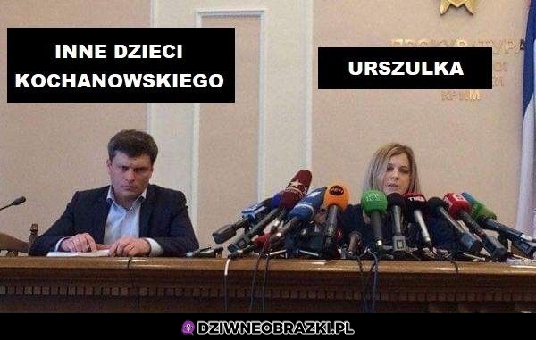 Dzieci Kochanowskiego