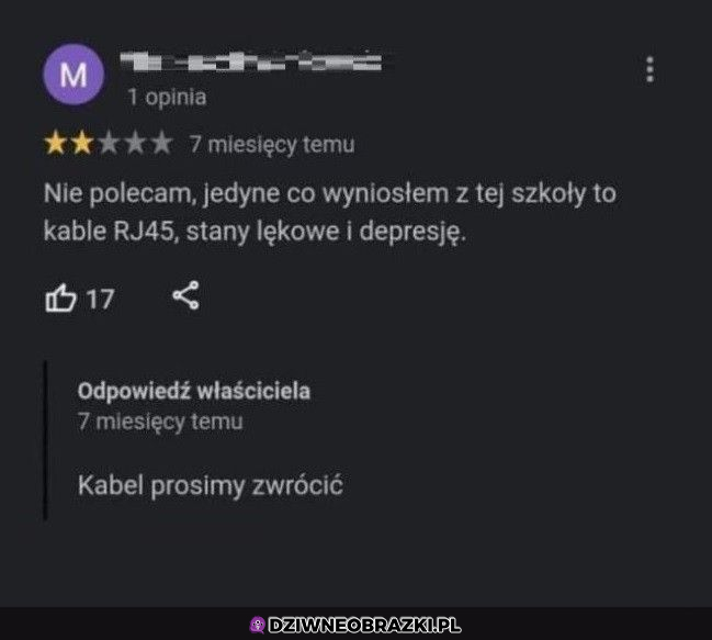 Tyle się udało