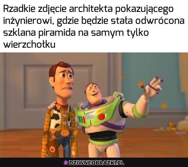 Najgorzej