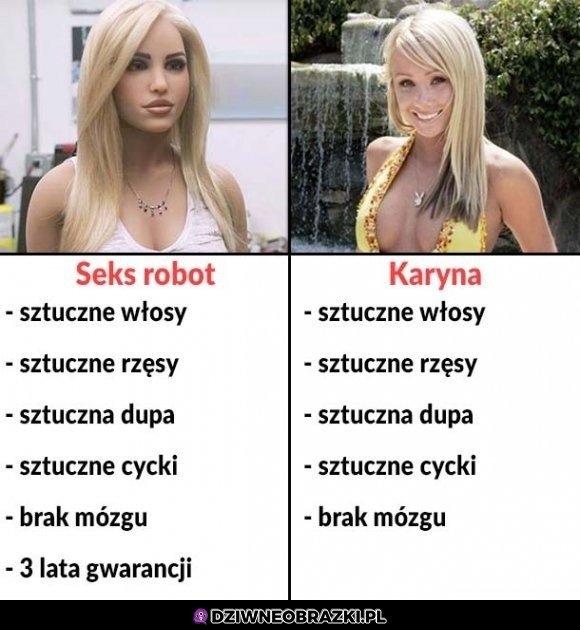 To jak, kogo byś wybrał?