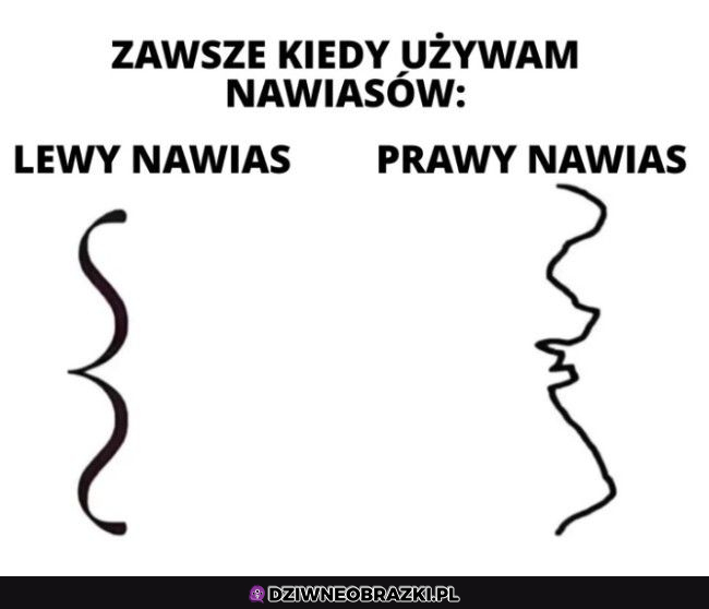 Pisanie nawiasów