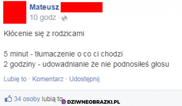 Kłótnia z rodzicami