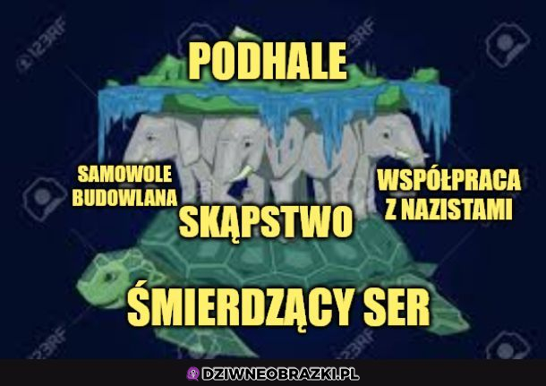 Podhale