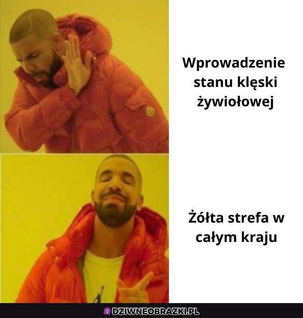 I cyk ogarnięte