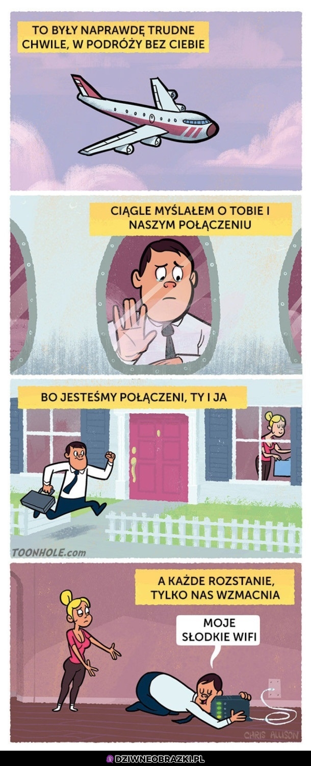 Powrót z podróży