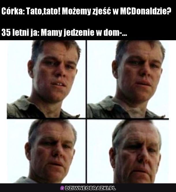 Kiedy zdasz sobie sprawę