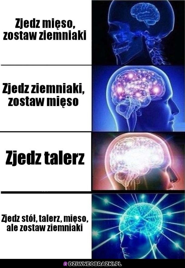 Zjedzone