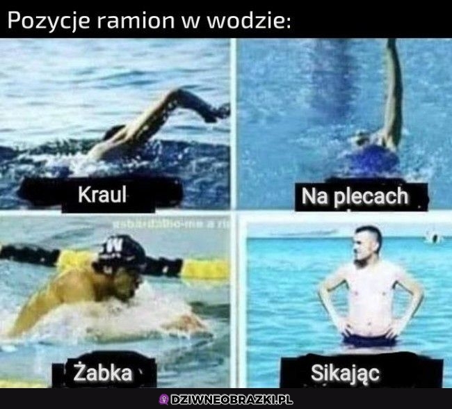 Układ ramion Układ ramion