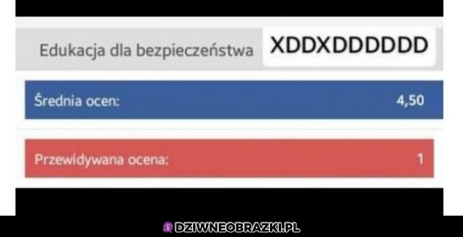 Przewidywana ocena