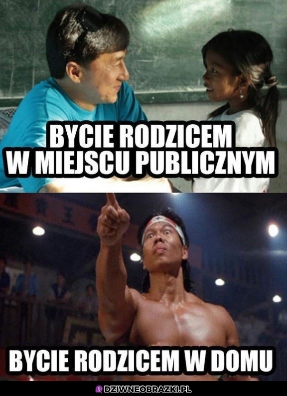 Każdy