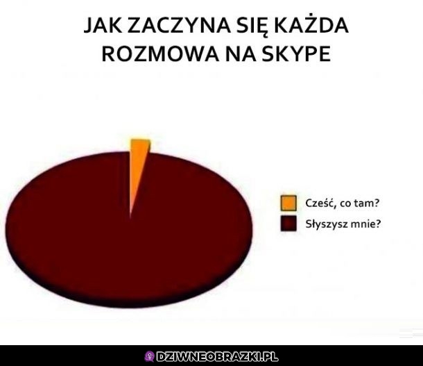 Skype