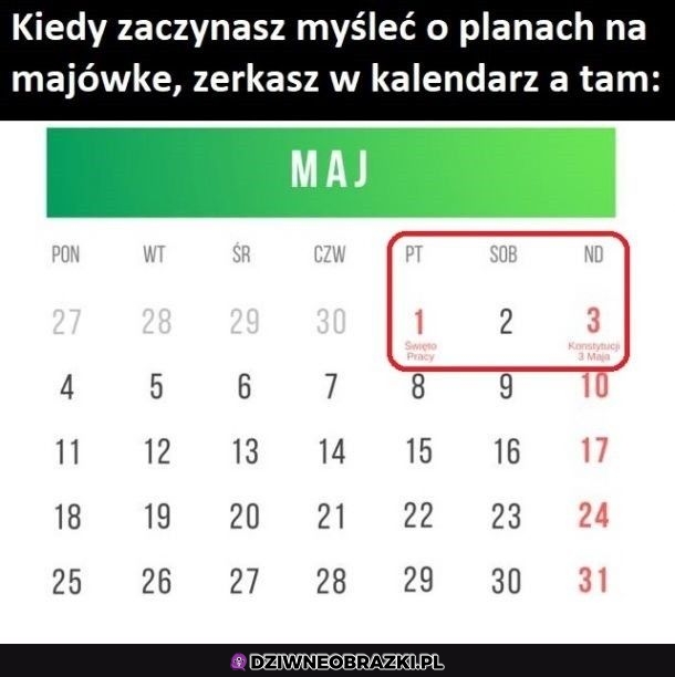 Nie wygląda to dobrze