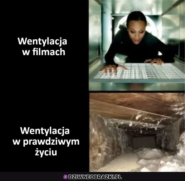 Filmy vs Rzeczywistość