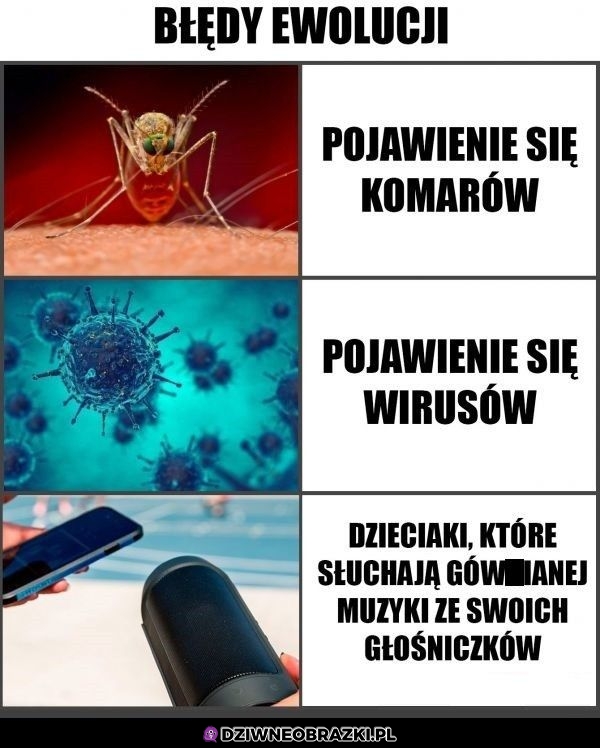 Błędy ewolucji