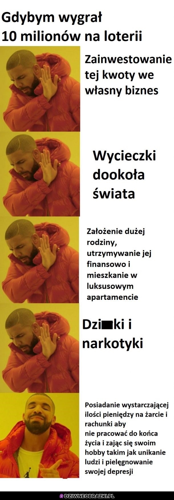 Gdybym wygrał 10 milionów